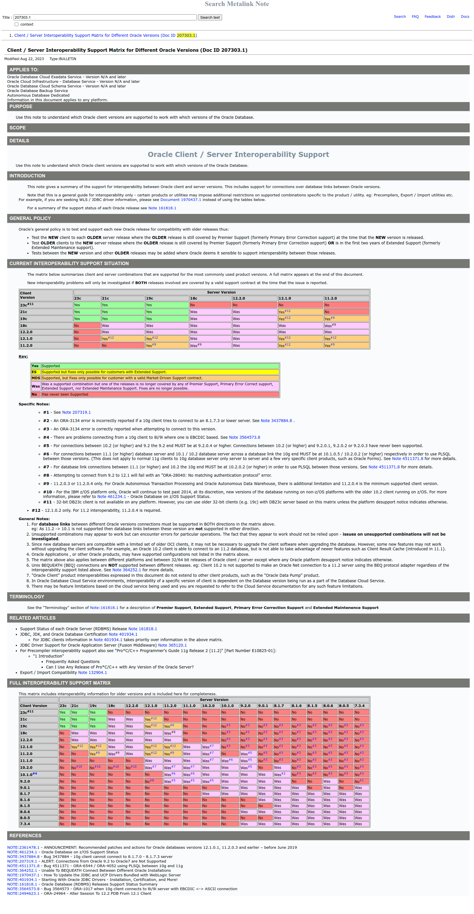 Oracle Instance